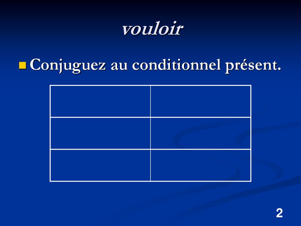 Vocabulaire 3 2 Français II ppt télécharger